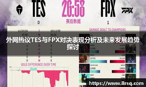 外网热议TES与FPX对决表现分析及未来发展趋势探讨